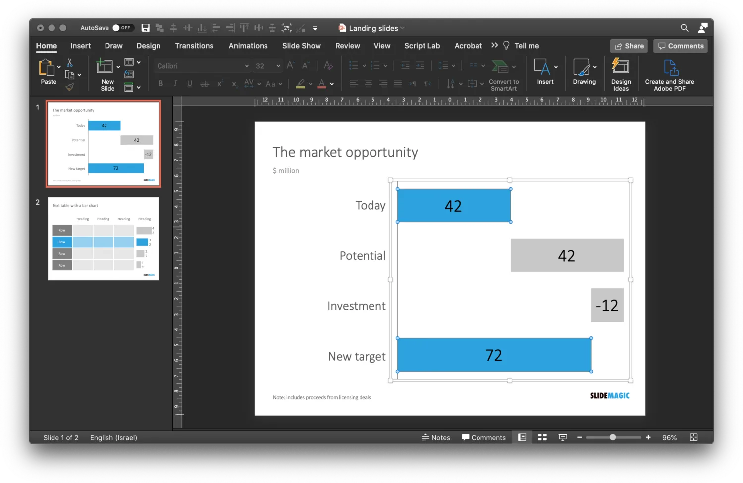 Converting a SlideMagic presentation to PowerPoint